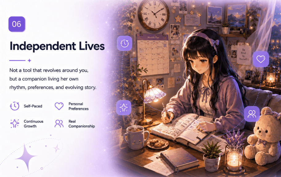 Independent lives